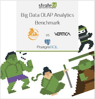 Free whitepaper 'Big Data Analytics benchmark' for fastest Business Intelligence performance