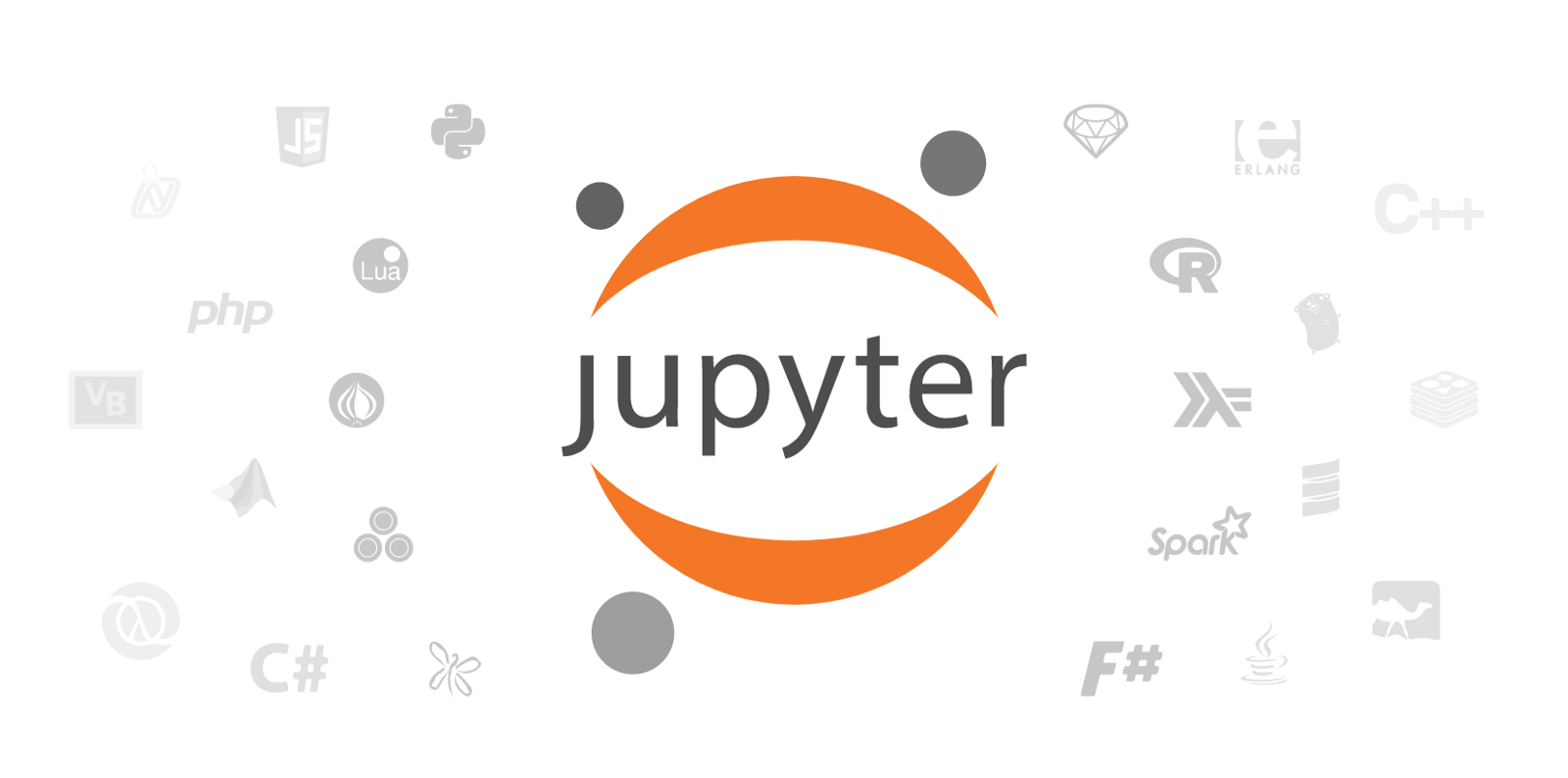 Power BI embebido en Jupyter Notebook