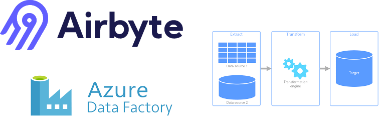 Comparando Airbyte con Azure Data Factory para ingesta de pipelines