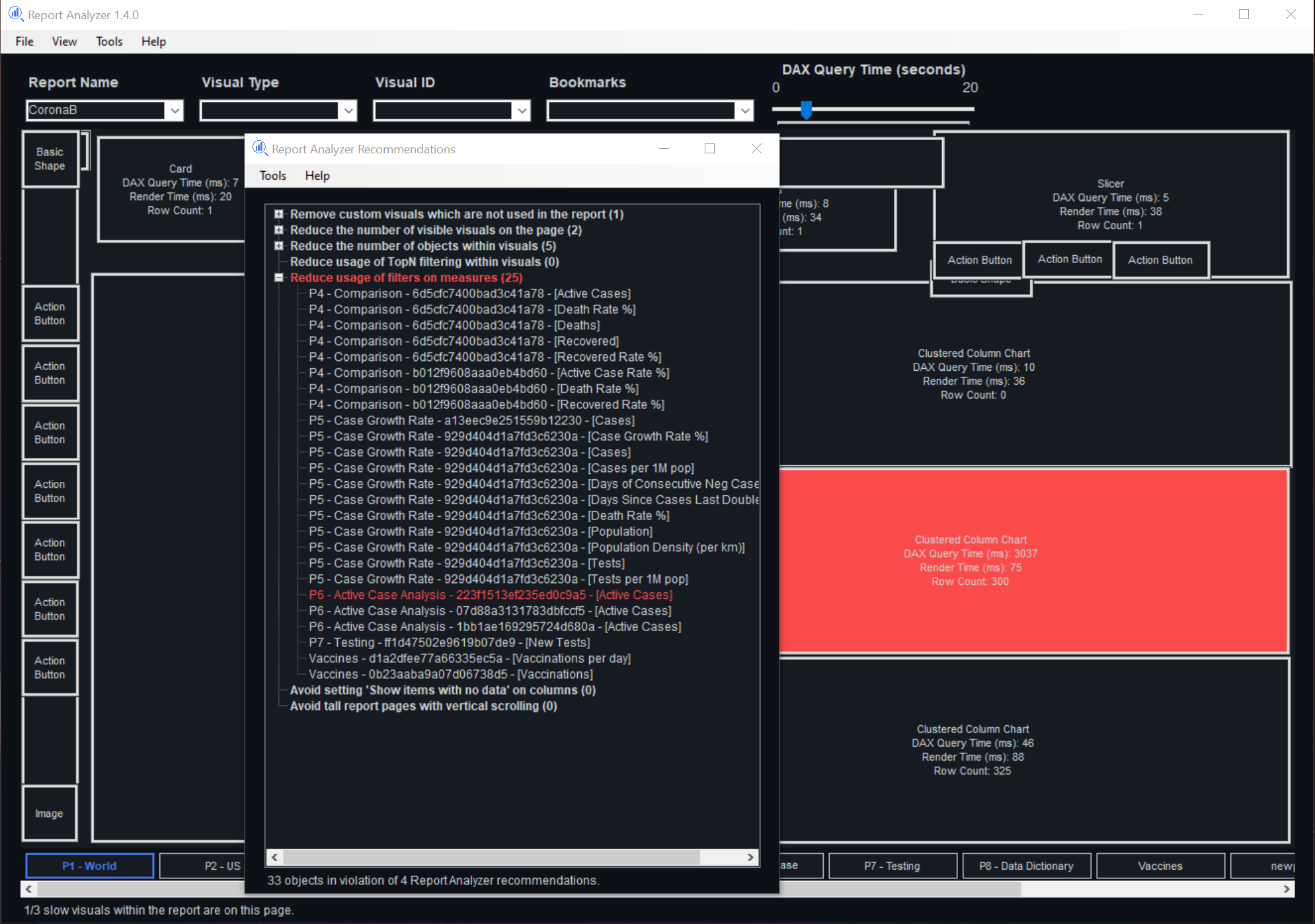 Como usar Report Analyzer en PowerBI, para mejorar el rendimiento