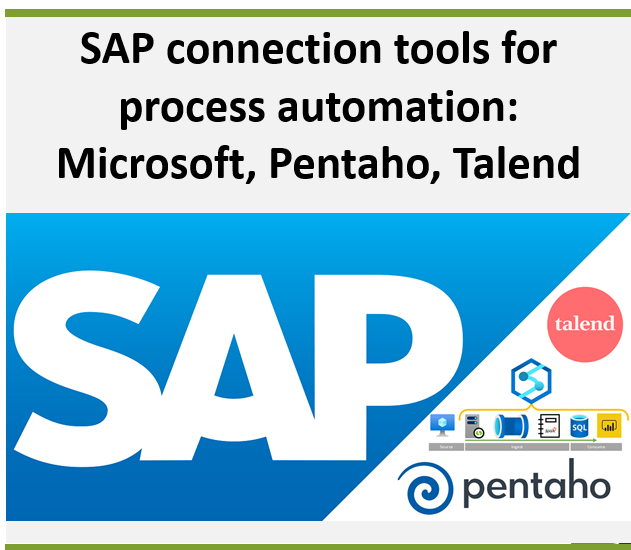 SAP connection tools for process automation:
Microsoft, Pentaho, Talend (User Guide)
