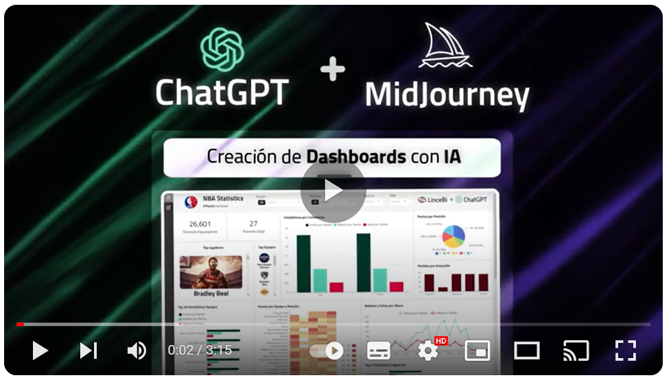 Build your own Dashboards with ChatGPT and Midjourney