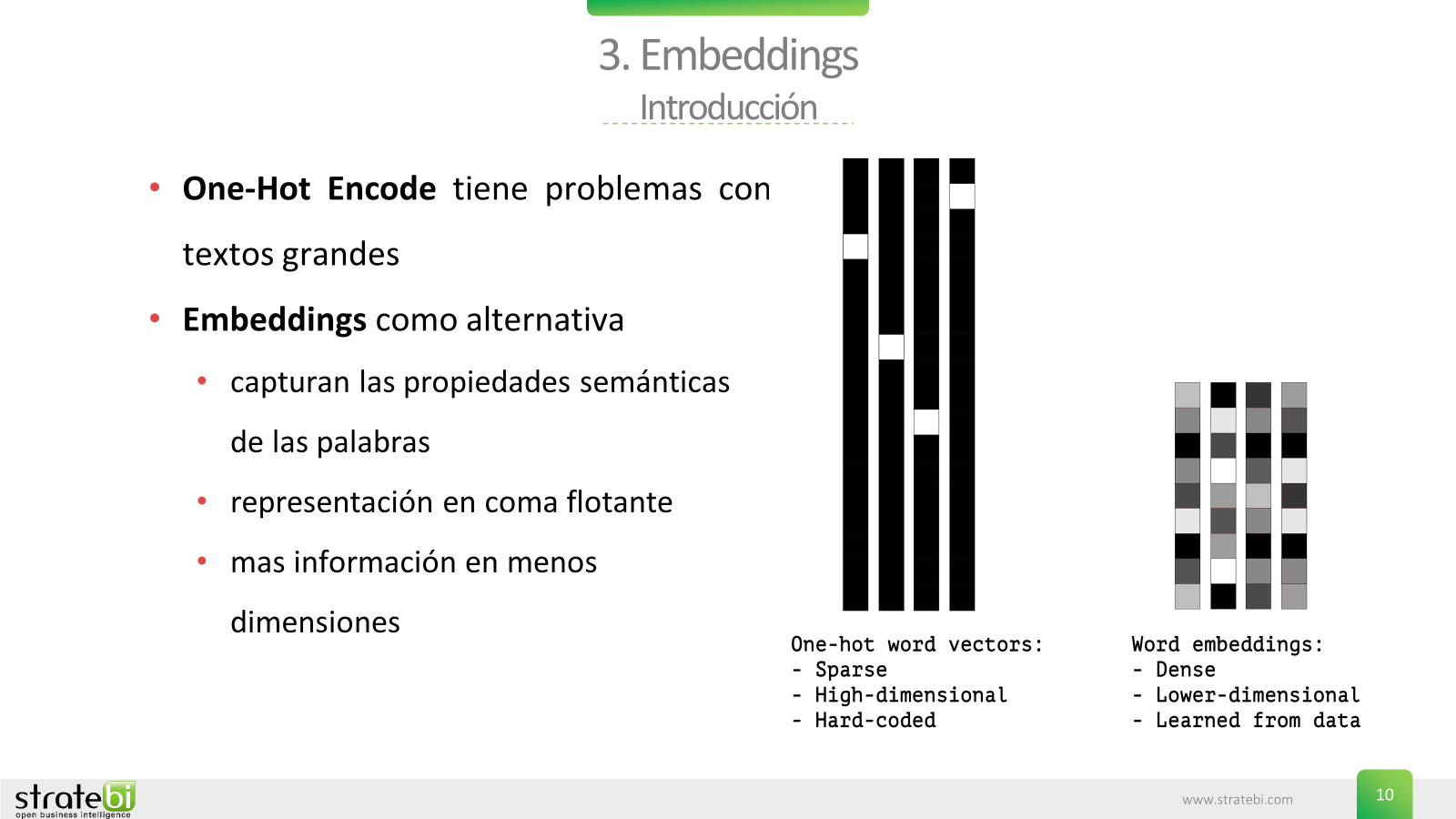 Curso de Inteligencia Artificial para técnicos