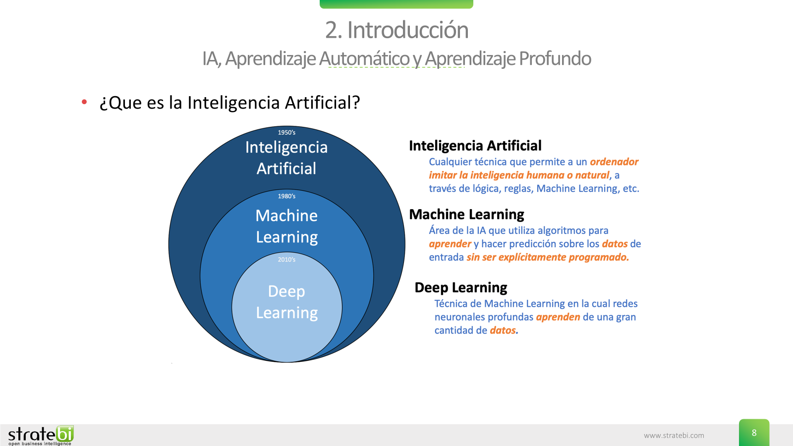 Curso de Inteligencia Artificial para técnicos