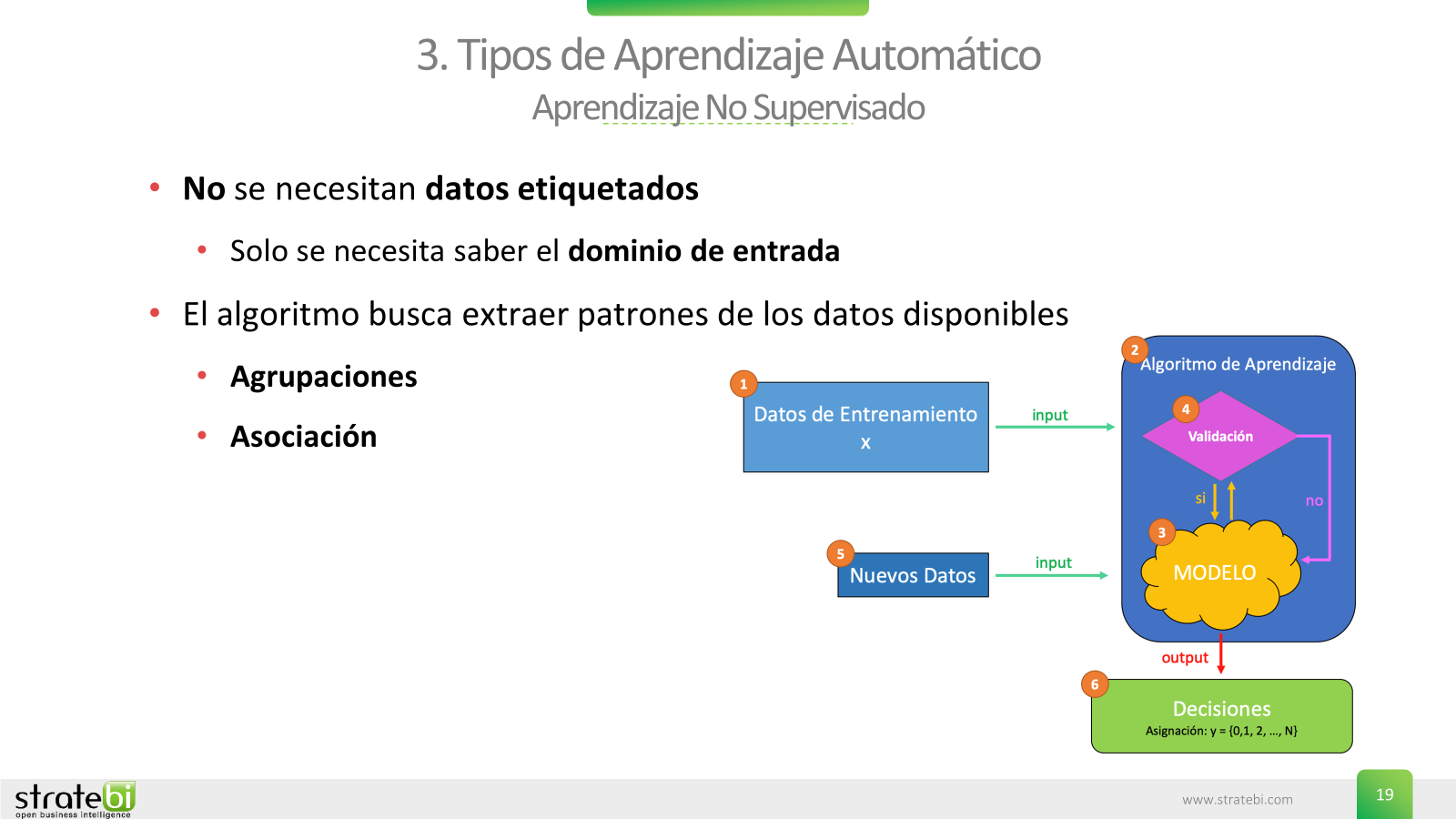 Curso de Inteligencia Artificial para técnicos