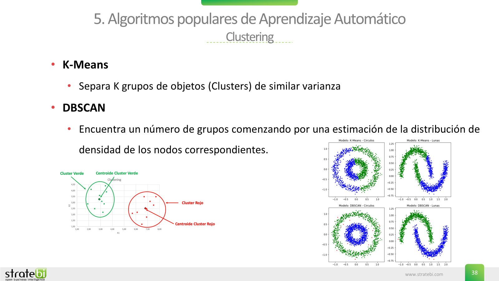 Curso de Inteligencia Artificial para técnicos