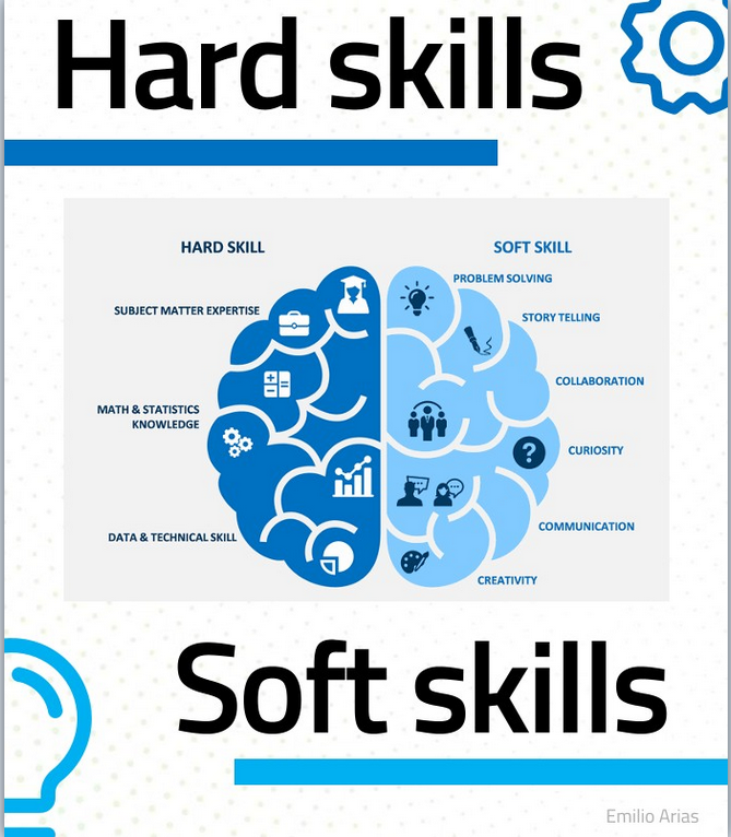 Curso de Soft Skills en la empresa