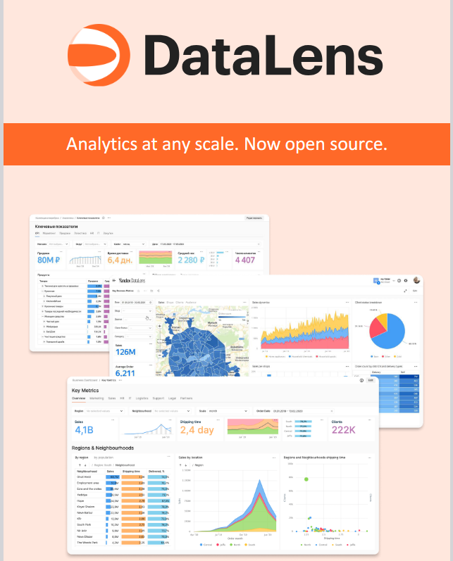 Datalens Open Source