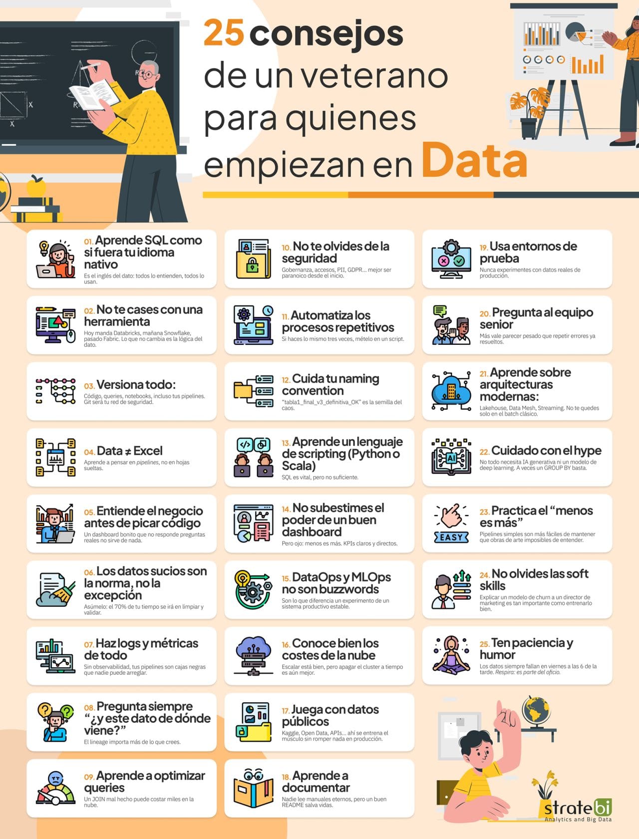25 Consejos de un veterano para los que empiezan en Data
