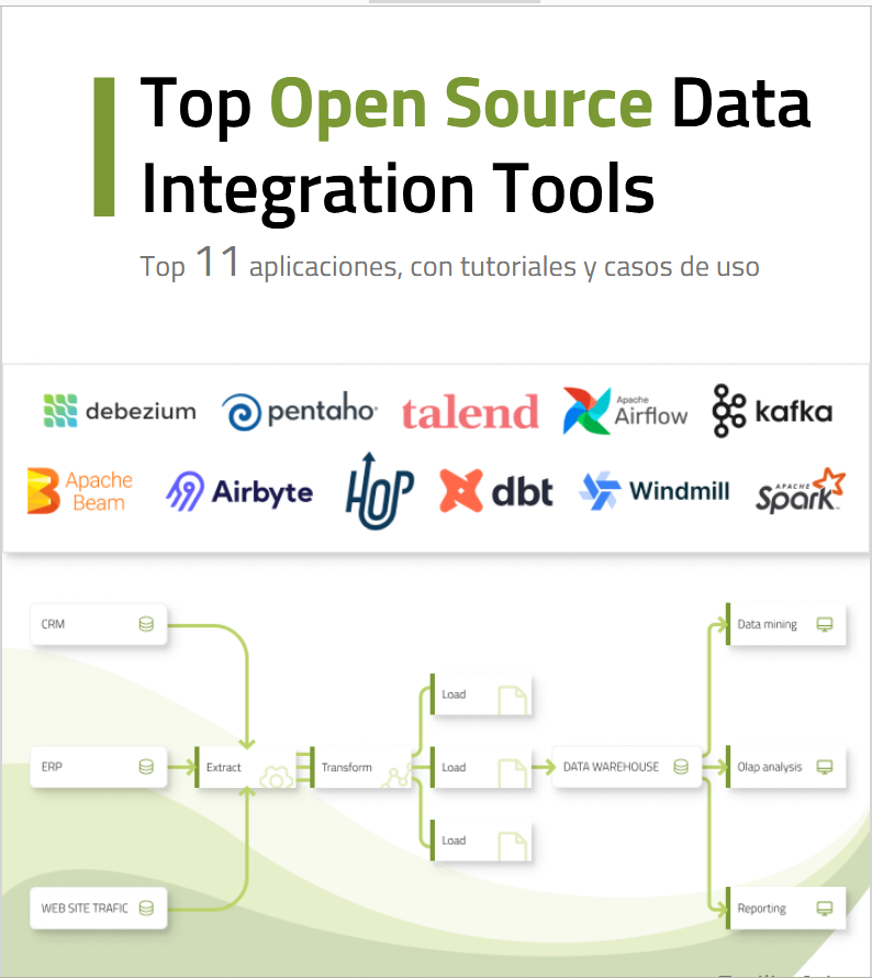 Top Open Source Data Integration Tools