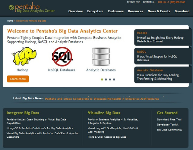 Picture of Pentaho Big Data tools.