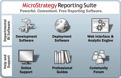 Microstrategy Reporting Suite