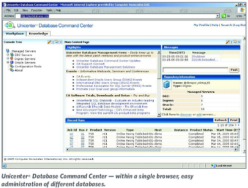 Unicenter® Database Command Center