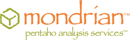 logo_mondrian