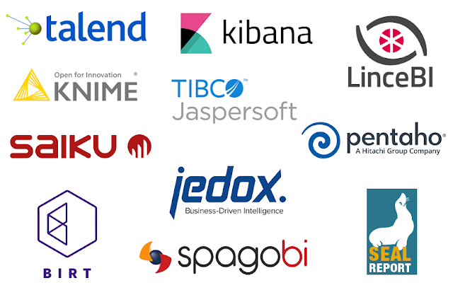 Herramientas Business Intelligence Open Source