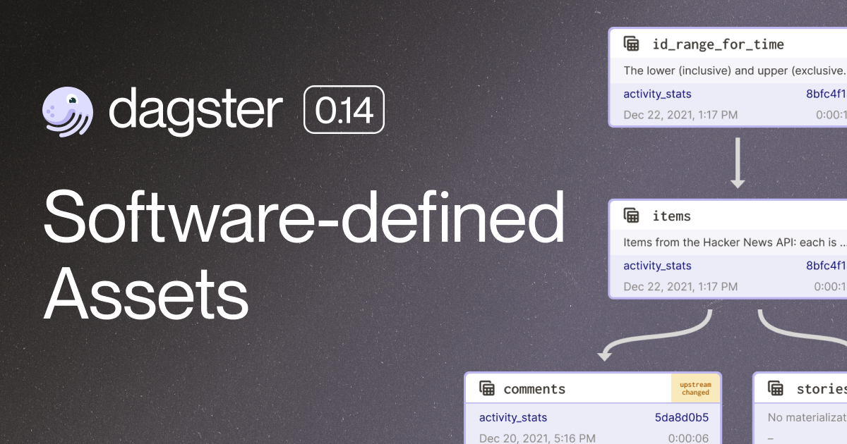 Dagster, the open source data orchestration platform