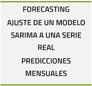 Paper: Forecasting para predicciones mensuales (Machine Learning)