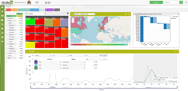 New feature in STPivot: Select by properties