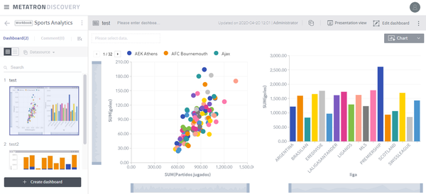 Que es Metatron Open Source Dashboards