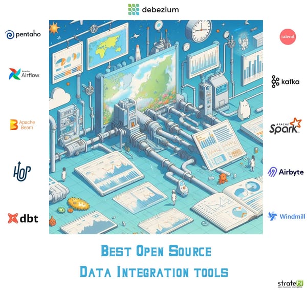 Top Open Source Data Integration Tools