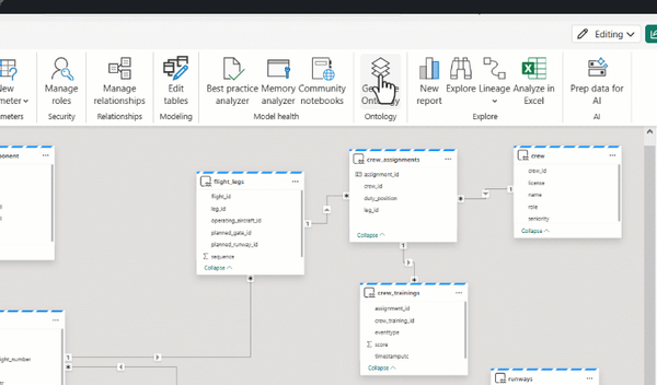 Nuevo!! Microsoft acaba de presentar Fabric IQ